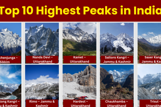 Top 10 Highest Peaks in India