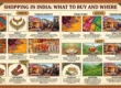 Shopping in India